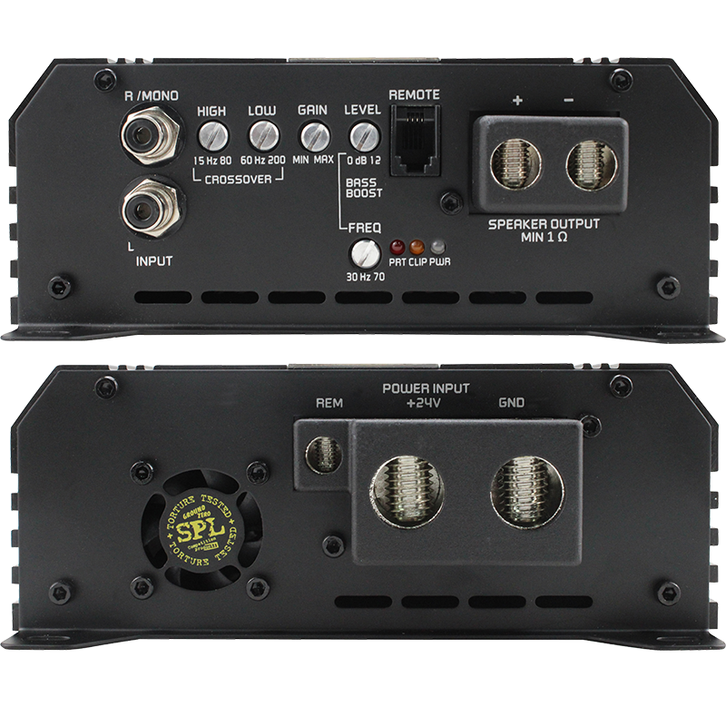 GZCA 3000.M1 24V Side