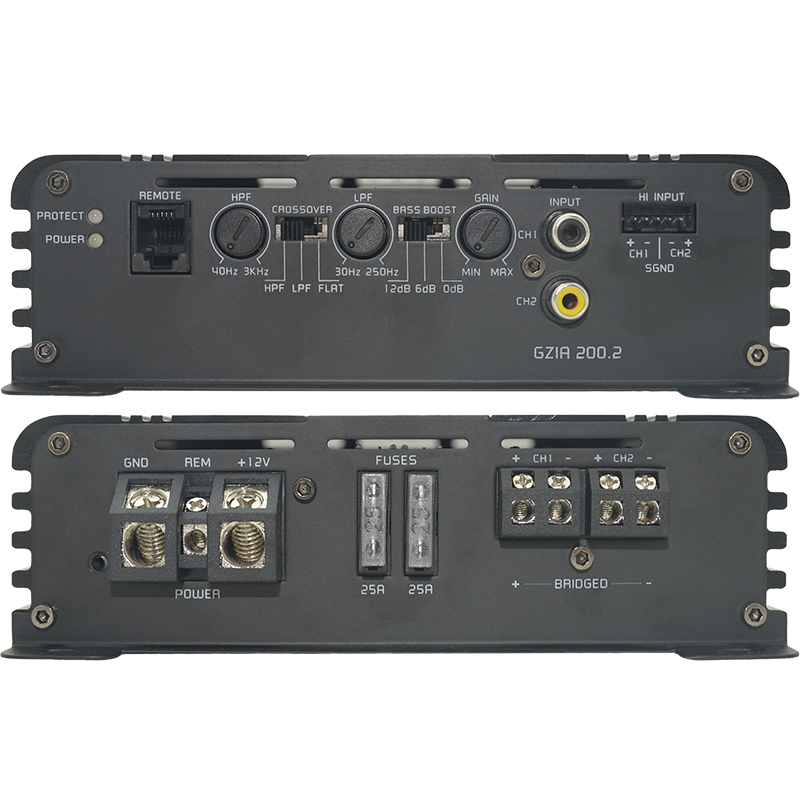 GZIA 200.2 2