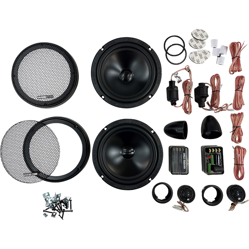 GZRC 165.2SQ IVX Content